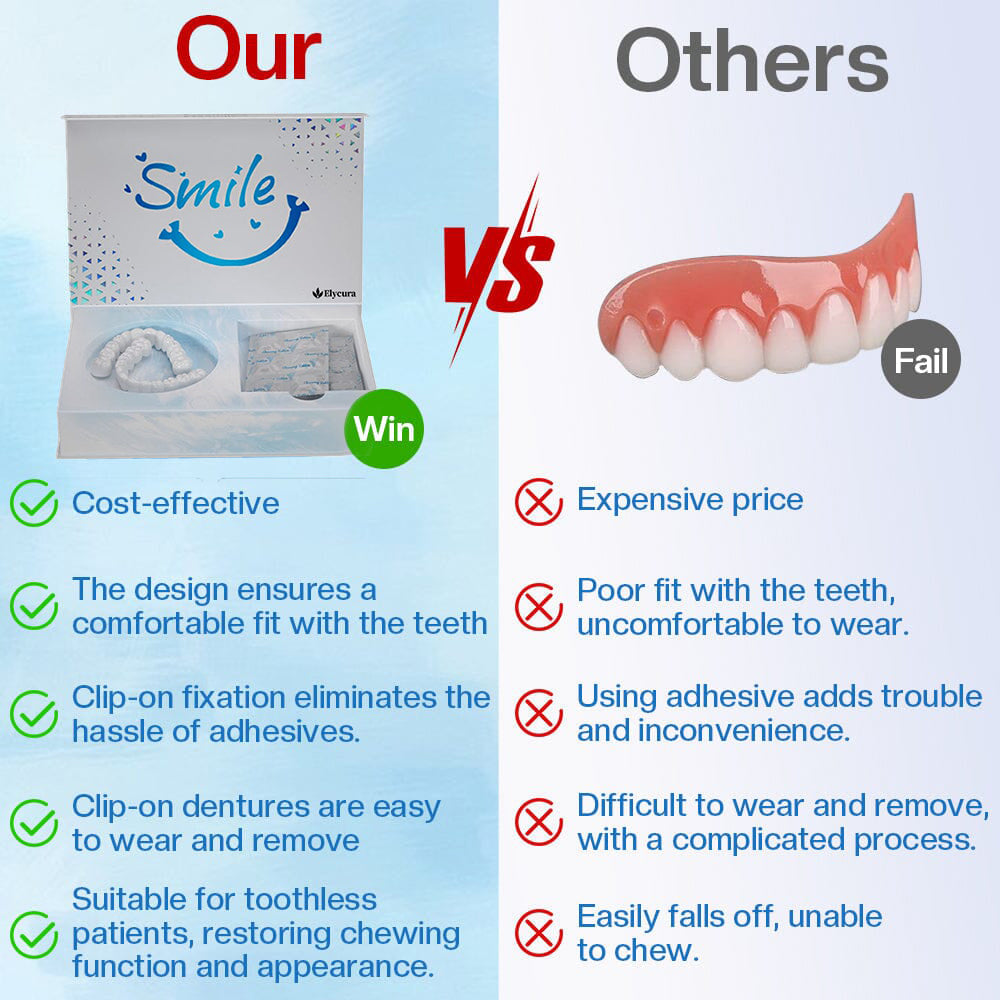Elycura™ Moldable Dentures 🧑🏽‍⚕️Obtain American Dental Association (ADA) Certification ✅